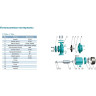 Насос самовсасывающий LEO XJM 40L L2728